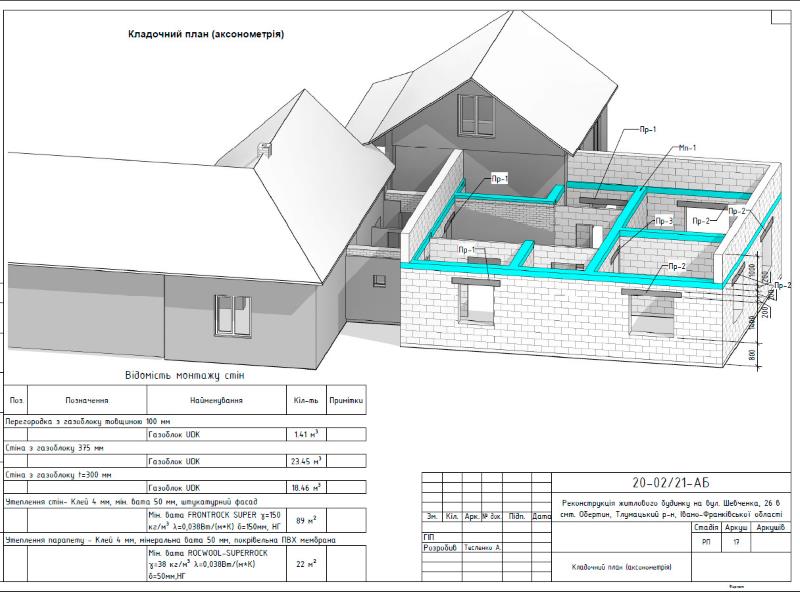 We are building a home for people with disabilities